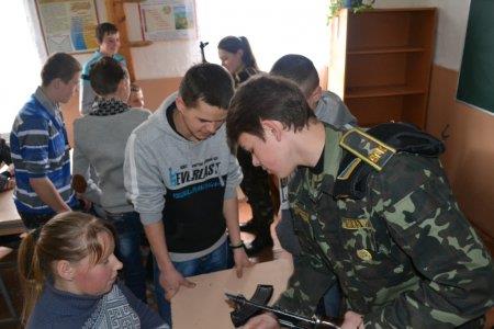 Профорієнтаційна робота