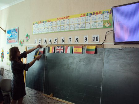 Знайомство першокласників з Європою