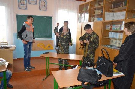 Профорієнтаційна робота