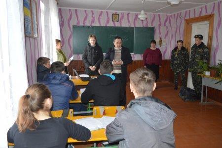 Профорієнтаційна робота