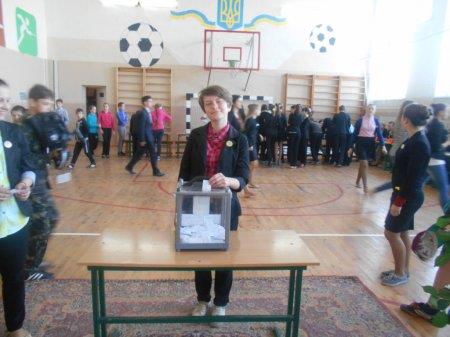 Вибори голови Шкільного уряду у Володимирецькому колегіумі