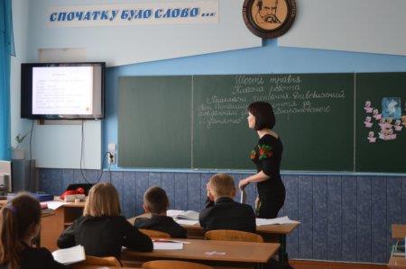 Районна школа молодого вчителя
