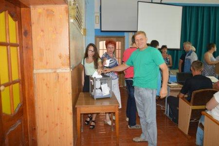 Звіт керівника