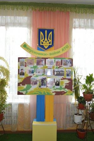 СВЯТО ПЕРШОГО ДЗВОНИКА