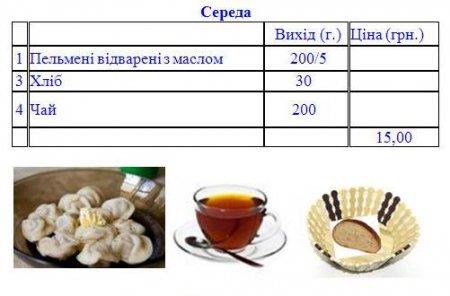 Меню з 1 вересня 2015 року