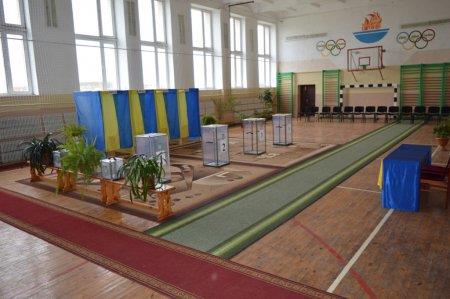 Виборча дільниця готова до проведення виборчого процесу
