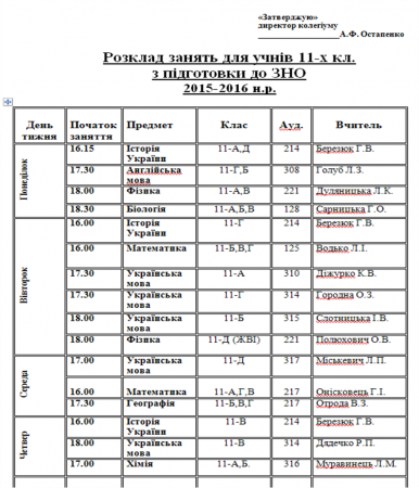 Розклад курсів з підготовки до ЗНО учнів 11 класів 
