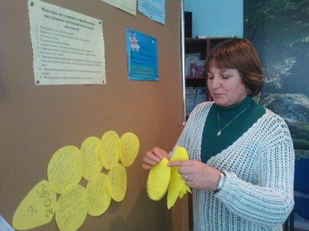 Засідання семінару-практикуму