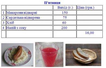 До уваги батьків!