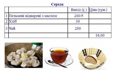 До уваги батьків!