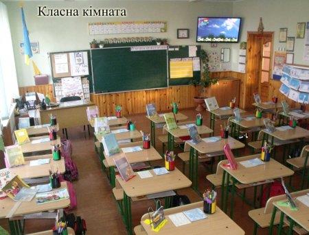 Кабінети