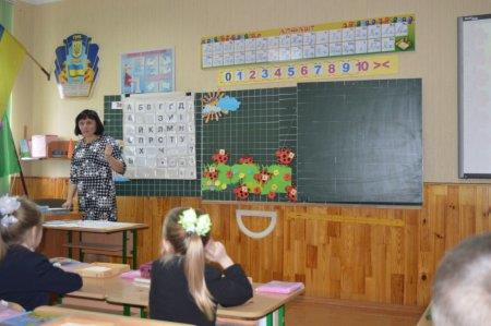 Майстер-клас вчителів початкових класів