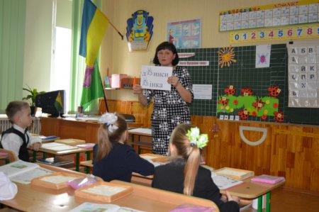 Майстер-клас вчителів початкових класів