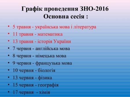Методичні поради