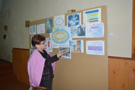 ПЕДАГОГІЧНА РАДА