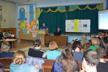 ПЕДАГОГІЧНА РАДА