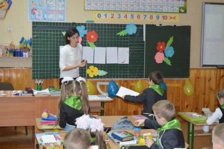 Батьківські дні у початковій школі