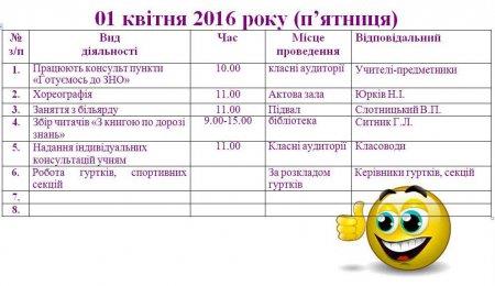 План роботи Володимирецького районного колегіуму на весняні канікули  2015-2016 н.рн.р.