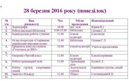 План роботи Володимирецького районного колегіуму на весняні канікули  2015-2016 н.рн.р.