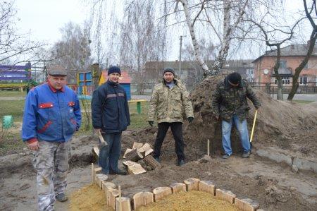 Робота на географічному майданчику