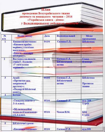 Всеукраїнський тиждень дитячого та юнацького читання – 2016