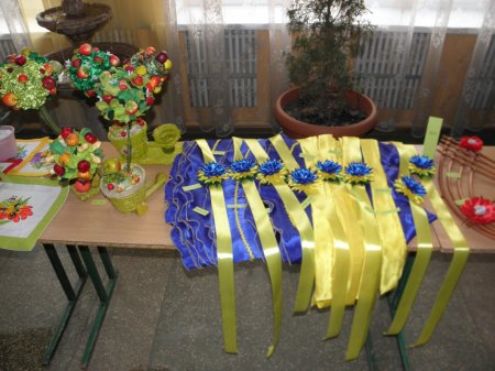 Творчі проекти учнів