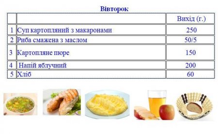 Меню 2016-2017 н.р.