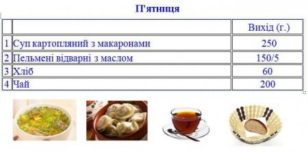 Меню 2016-2017 н.р.