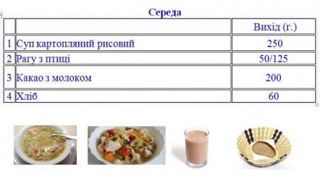 Меню 2016-2017 н.р.
