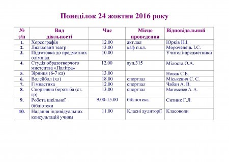 План роботи на осінні канікули 2016