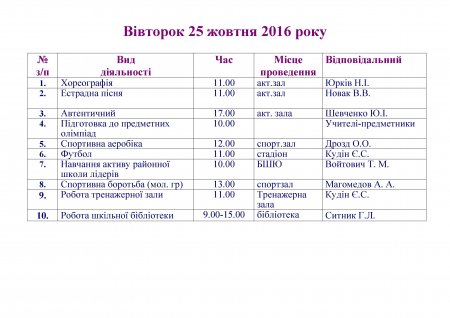 План роботи на осінні канікули 2016