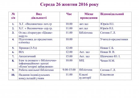 План роботи на осінні канікули 2016