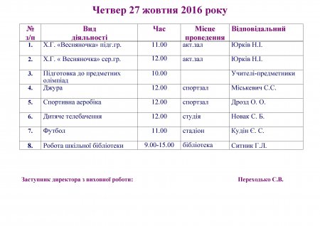 План роботи на осінні канікули 2016
