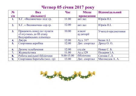 План роботи Володимирецького районного колегіуму на зимові канікули  2016-2017 н. р.