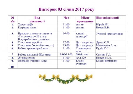 План роботи Володимирецького районного колегіуму на зимові канікули  2016-2017 н. р.
