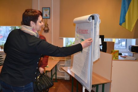  Тренінг для батьків 