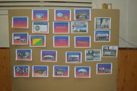 Захист проектів