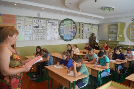 Вступне тестування