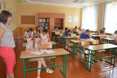 Вступне тестування