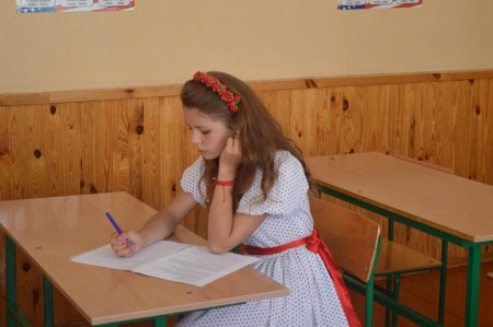 Вступне тестування