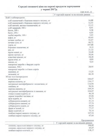 Шановні Батьки