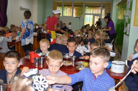 Харчування у колегіумі