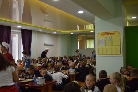 Харчування у колегіумі
