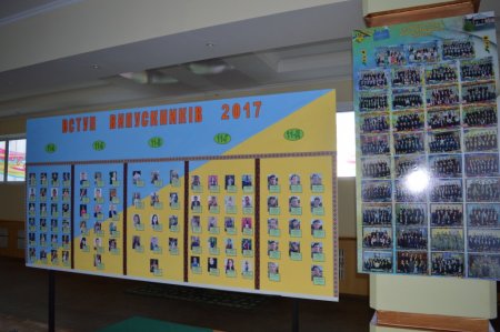 Підготовка до нового навчального року