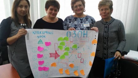 VІІ Всеукраїнський фестиваль педагогічних ідей «Мій особистісно зорієнтований урок».