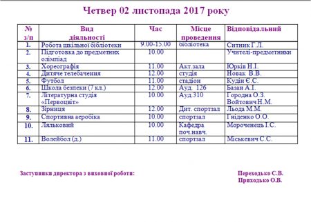 План роботи Володимирецького районного колегіуму на осінні канікули  2017-2018 н. р.