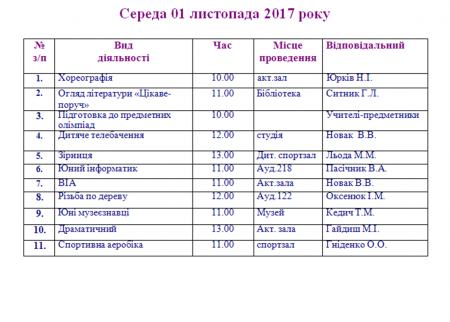 План роботи Володимирецького районного колегіуму на осінні канікули  2017-2018 н. р.