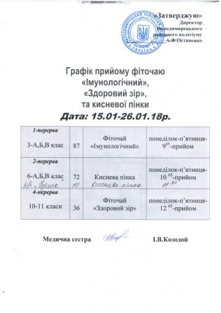 Графік прийому фіточаю