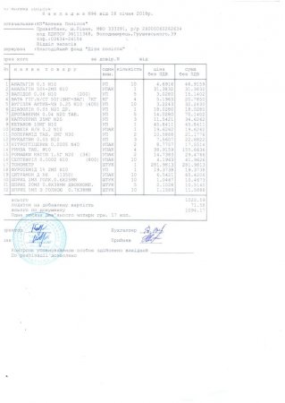 Благодійний фонд 