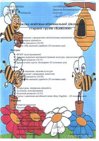 Розклад освітньо - пізнавальної діяльності